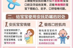 宝宝吃安抚奶嘴不吃母乳怎么办_宝宝吃安抚奶嘴不吃母乳怎么办呢