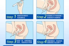 卫生棉条怎么放进身体_卫生棉条到底怎么塞