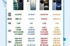 三星zflip3是屏下摄像头吗，三星zflip3视频评测