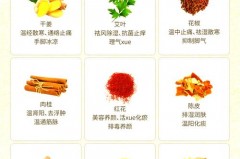泡脚用精油还是泡脚包好_泡脚加精油