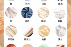 德绒内衣和阳离子内衣哪个更保暖，德绒和阳离子是一样的产品吗？