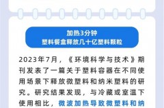电热饭盒加热有毒吗_电热饭盒加热有毒吗能用吗
