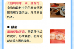 ​牙线塞不进去是否牙有问题的简单介绍