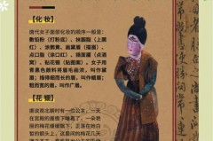 汉服要反过来晒吗，汉服可以暴晒吗