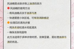 花露水可以洗掉衣服上的油漆吗，花露水能去衣服上的油渍吗