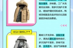 鹅绒羽绒服穿着暖和不_鹅绒羽绒服穿着暖和不暖怎么办
