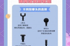 筋膜枪可以用在脚底吗，筋膜枪可以弄脚底吗
