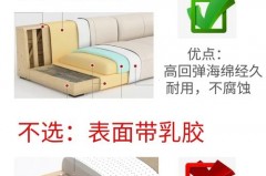 50d海绵有甲醛吗_海绵的50d是什么意思