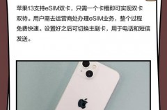 iphone13怎么插第二张卡_iphone13怎么装两张sim卡
