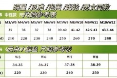 洞洞鞋买大还是买小_洞洞鞋买大还是买小点的