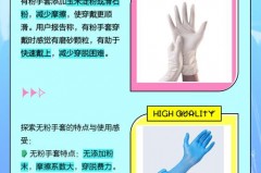 医用乳胶手套都有粉的吗，医用乳胶手套可以干嘛？