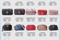 gucci酒神包是虎头还是蛇头，gucci酒神包的来历？