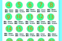 卷尺6厘米是几号戒指，卷尺6厘米是多少毫米
