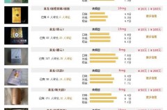 宽窄香烟属于高档烟吗，宽窄香烟贵不贵？