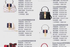 中古包一般都是什么费用买的，中古包贵不贵？