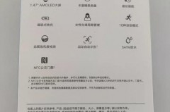 荣耀手环6三个圆环代表什么，荣耀手环6左下角是什么？