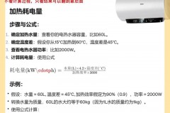 冬天热水器比夏天耗电吗_热水器冬天用电比夏天的高吗