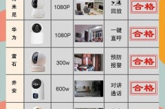 家用监控每月收费吗_家用监控每月收费吗