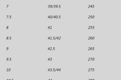 皮鞋码子合适但穿着掉根是质量问题吗_皮鞋码数会偏大吗