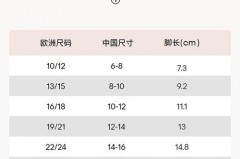 透肤裤抽丝了还能穿吗，透肤裤抽丝了还能穿吗图片