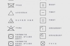 可以机洗是什么图标，能机洗的标志图片？