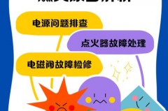 为什么到了冬天热水器经常打不燃，冬天热水器打不燃是什么问题