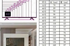 卧室里电视买43寸还是50寸，卧室用43寸电视大不大