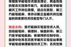 女生千万不要学医学影像为什么，前景怎么样，女生学医学影像学影响身体吗？