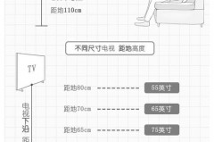 客厅液晶电视一般应该挂多高，客厅液晶电视挂多高合适？