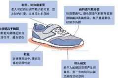 下雪穿什么鞋子不打滑，下雪穿什么鞋保暖