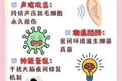 为什么耳塞用几天隔音效果就不好了_耳塞用几次后不隔音