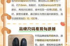 皮鞋码子合适但穿着掉根是质量问题吗，皮鞋买短了一码怎么办