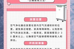 开空调能开空气净化器吗，开空调能开空气净化器吗为什么？