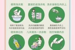 文胸可以烫烫洗吗，文胸可以煮吗