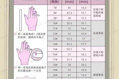 戒指尺寸小了可以改大吗_戒指小了可以拿去改吗