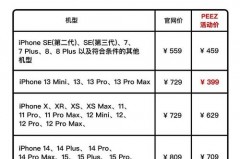 iphone13官方换电池多少钱，苹果13换电池原装多少钱？