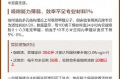 咖啡渣有没有去甲醛作用_咖啡渣子除甲醛吗