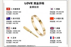 卡地亚手镯一个多少钱_卡地亚手镯是纯金的吗