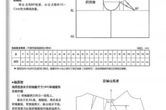 打版衣服不侵权吗，打版衣服不侵权吗是真的吗？