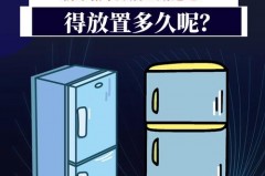 冰箱买回家是否要放一天才能用，冰箱买回家是否要放一天才能用呢？