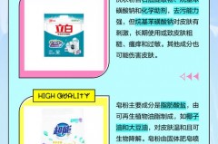 肥皂粉和洗衣粉主要材料是啥，肥皂和洗衣粉的成分一样吗