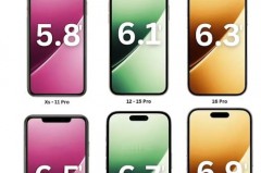 iphone14plus屏幕尺寸多大，14 plus