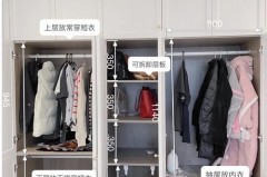 衣柜里的衣服怎么收纳_衣柜里的衣服怎么收纳比较好不乱