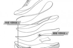 如何选取跑步鞋底子，跑步鞋底哪种材质好