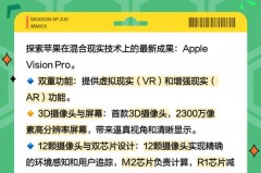 苹果头显不需要iPhone配合使用吗，iphone 头部显示
