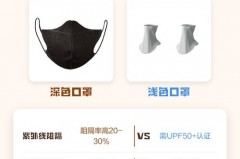 防晒口罩带一次洗一次吗_防晒口罩可以洗几次