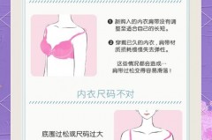 无肩带裹胸下滑怎么办，无肩带裹胸下滑怎么办视频