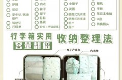 帽子怎么装行李箱不变形，帽子怎么装行李箱不变形呢