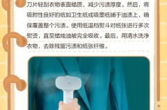 衣服上沾了蜡烛用什么方法洗的掉，衣服上蜡烛怎么清理