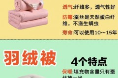 羊毛被六斤适合室内温度多少_6斤的羊毛被